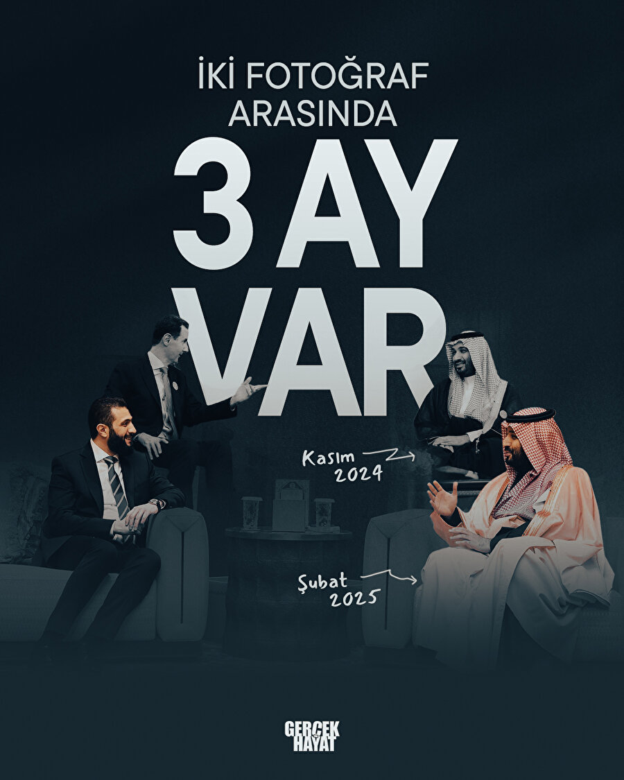 Esad gitti Şara geldi: İlk durak Riyad