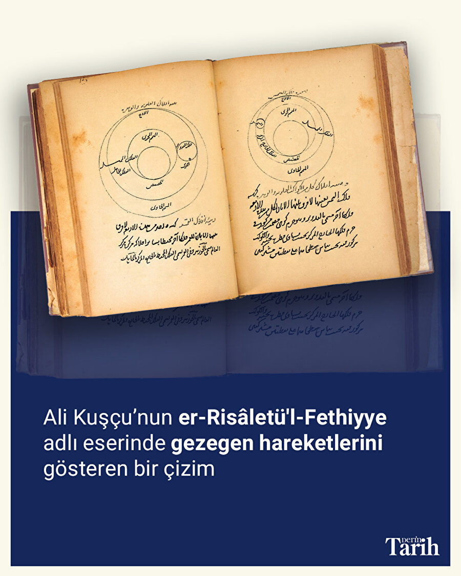 Semerkand'dan İstanbul'a