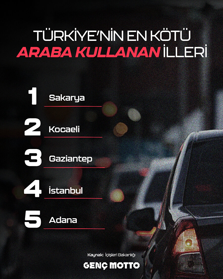 Türkiye'nin en kötü araba kullanan 5 ili açıklandı