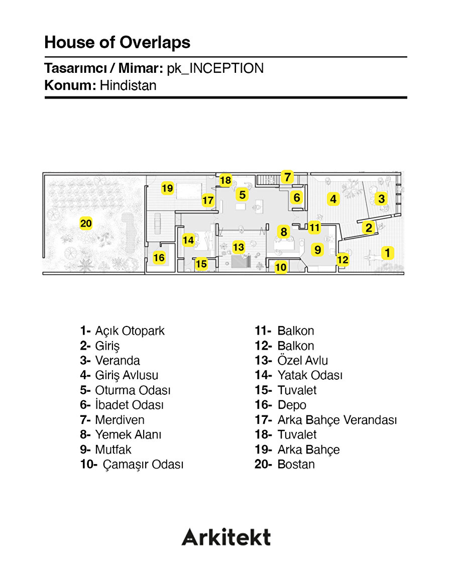 Esnek ve işlevsel bir konut: House of Overlaps