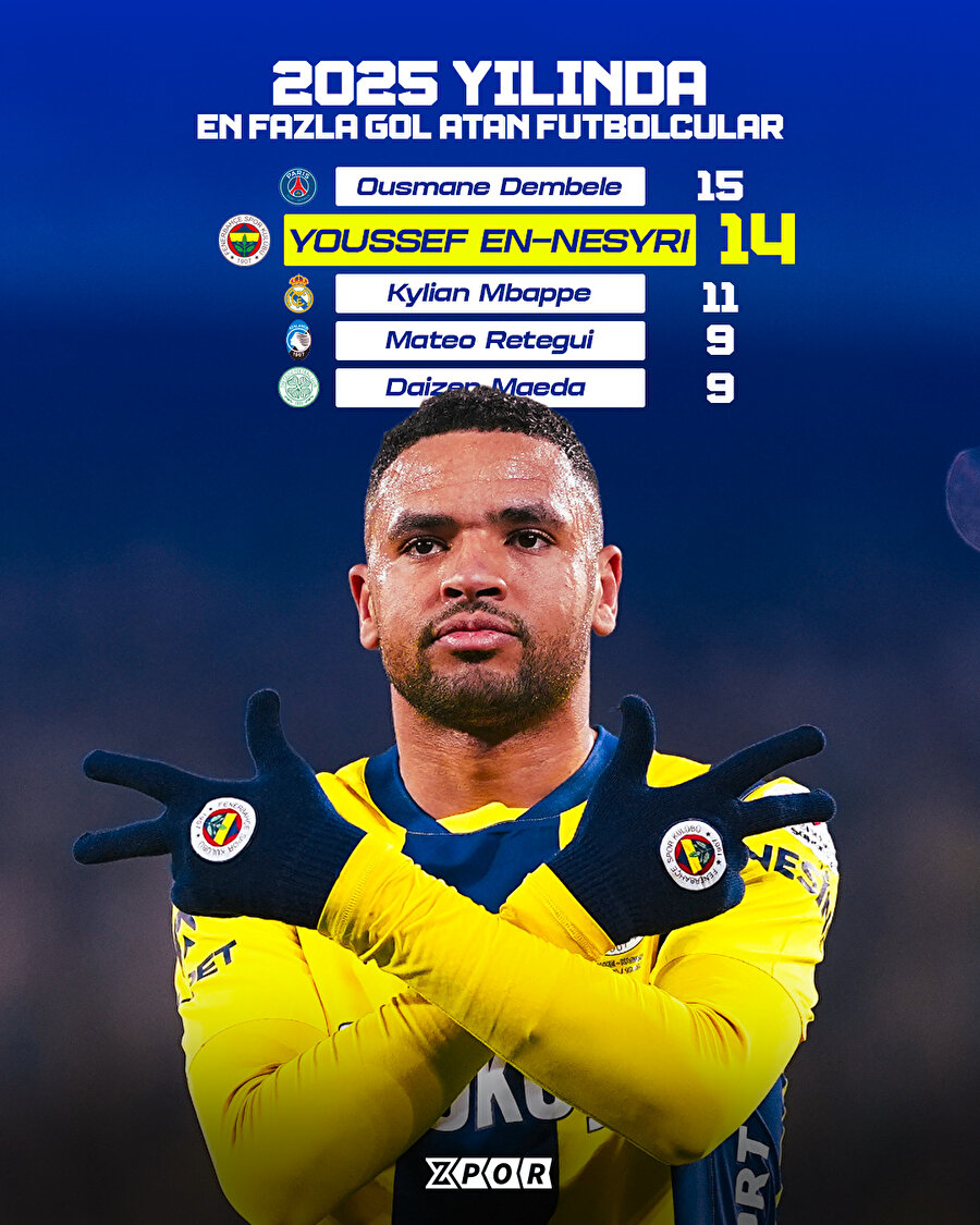 En Nesyri en golcüler arasında