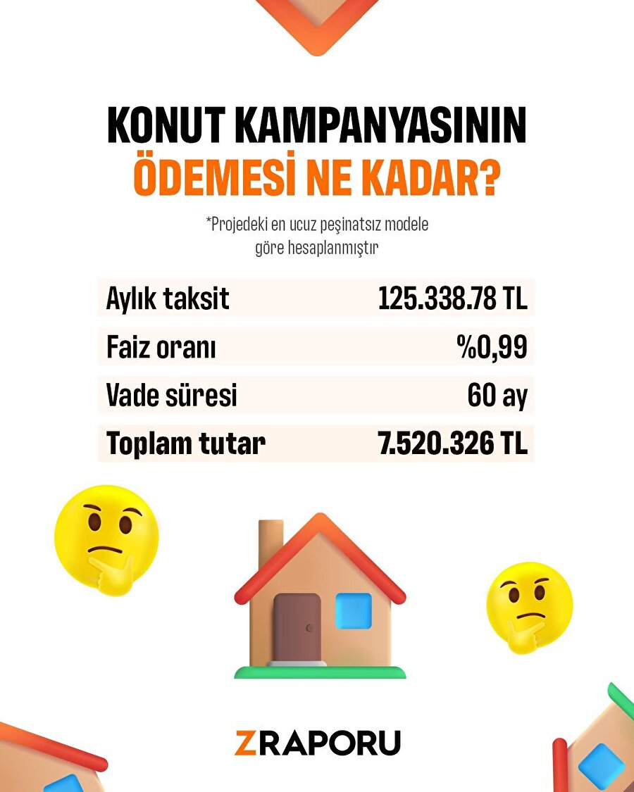 Konut kampanyasının geri ödemesi ne kadar?
