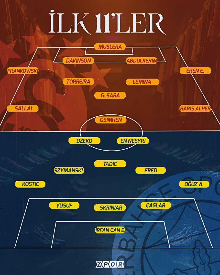 Derbinin 11'leri belli oldu