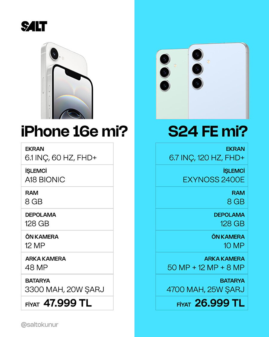 iPhone 16e ile Samsung Galaxy S24 FE'yi karşılaştırdık