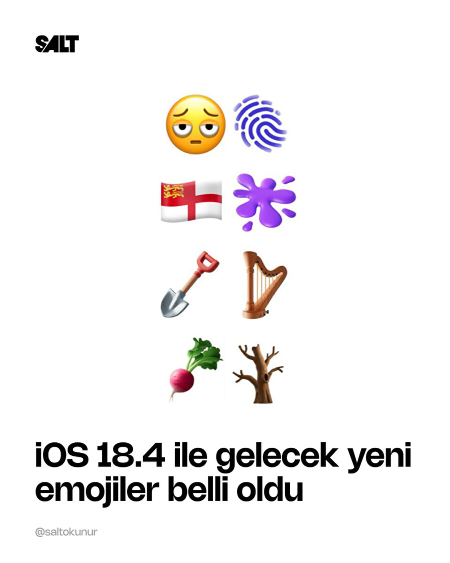Yeni gelecek emojiler belli oldu