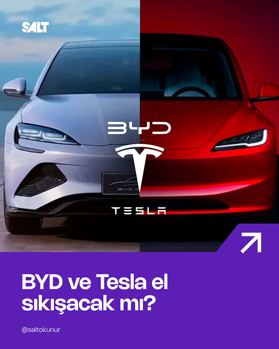 BYD ve Tesla El Sıkışacak mı?