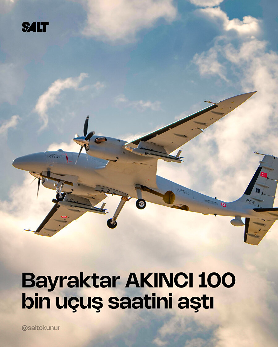 Bayraktar AKINCI 100 Bin Uçuş Saatini Aştı