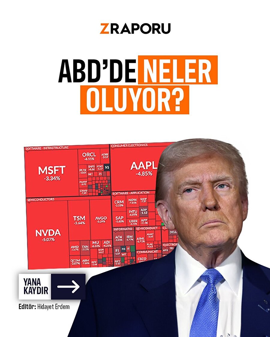 ABD borsalarında kayıplar 1,7 trilyon doları aştı