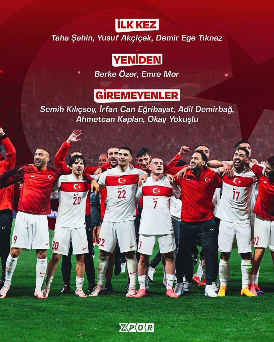 A Milli Takım aday kadrosunda dikkat çeken isimler