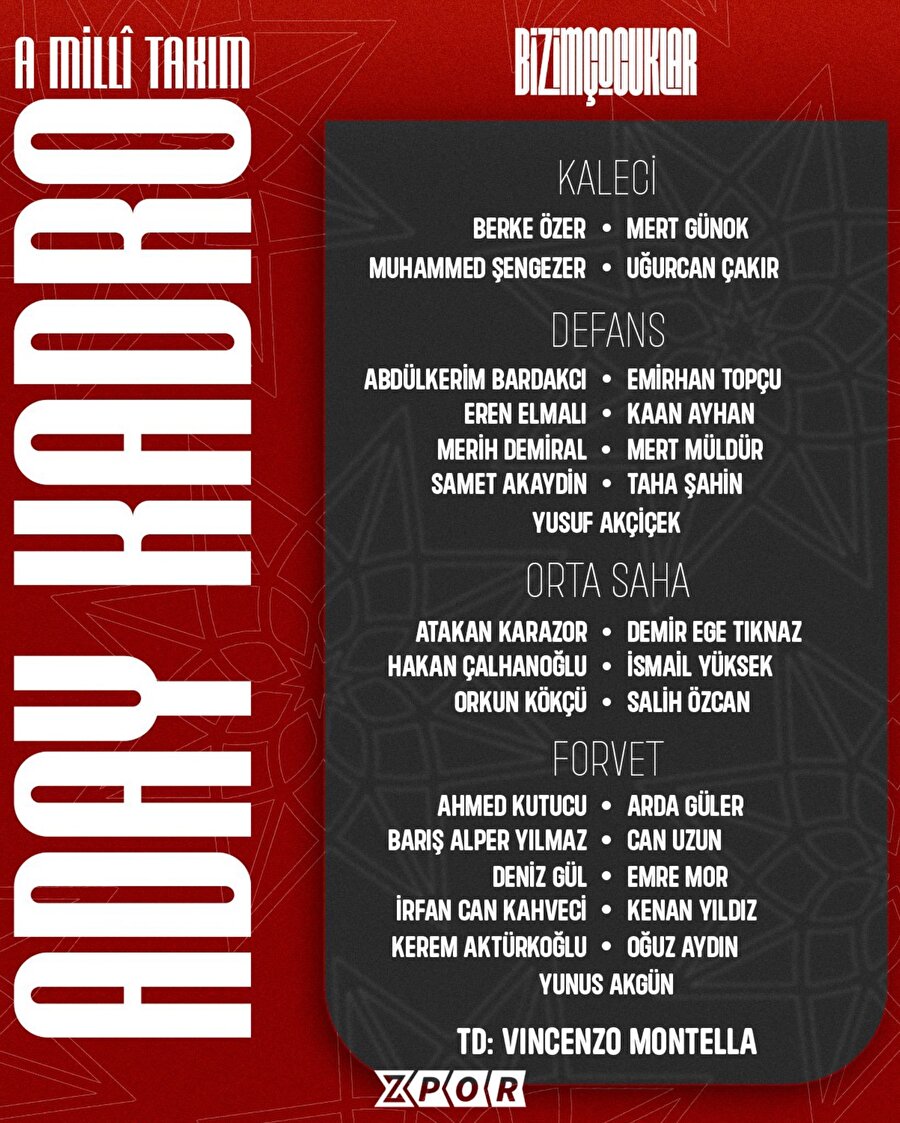 🚨A Milli Takım’ın aday kadrosu belli oldu