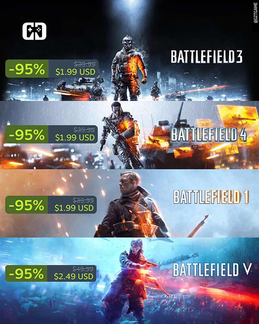 Steam bahar indiriminde Battlefield oyunları indirimde