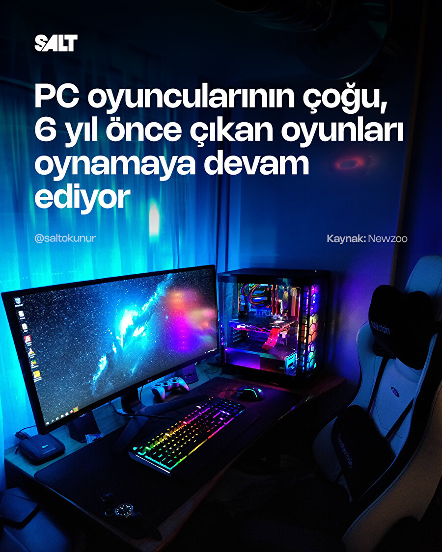 Pc oyuncuları geçmişteki oyunları daha çok tercih ediyor