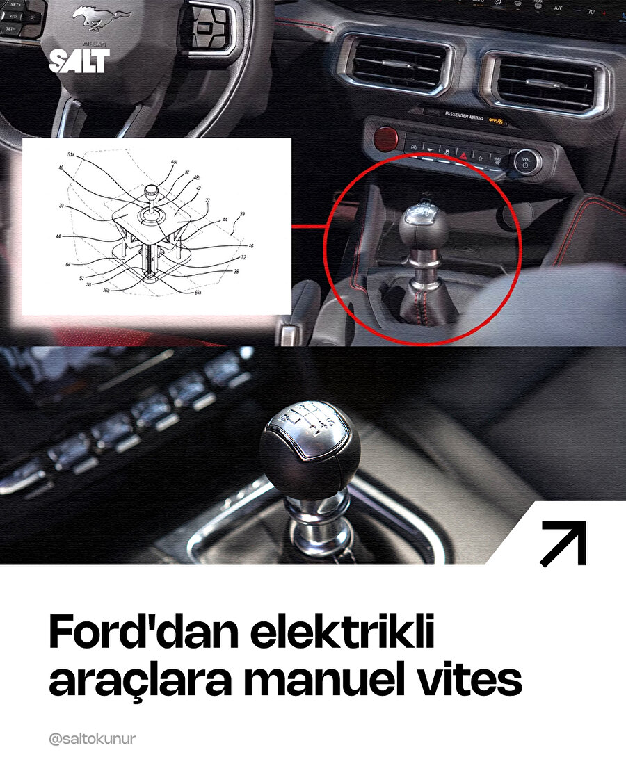 Ford, elektrikli araçlara manuel vites hissini geri getiriyor
