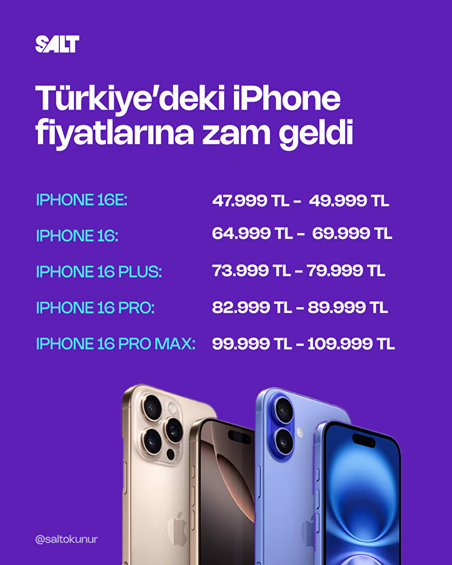Türkiye’deki iPhone fiyatlarına zam geldi