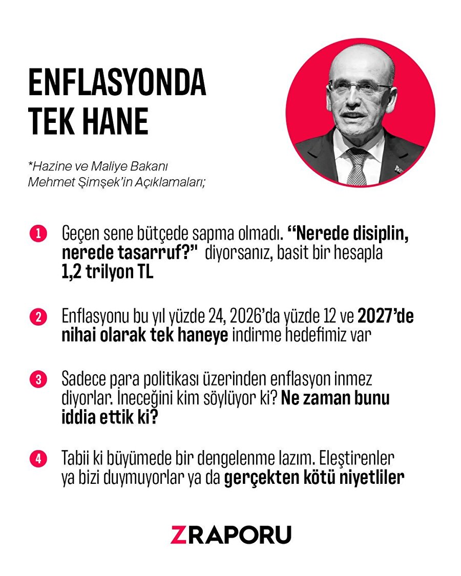 Bakan Şimşek konuştu: Enflasyonda hedefimiz tek hane