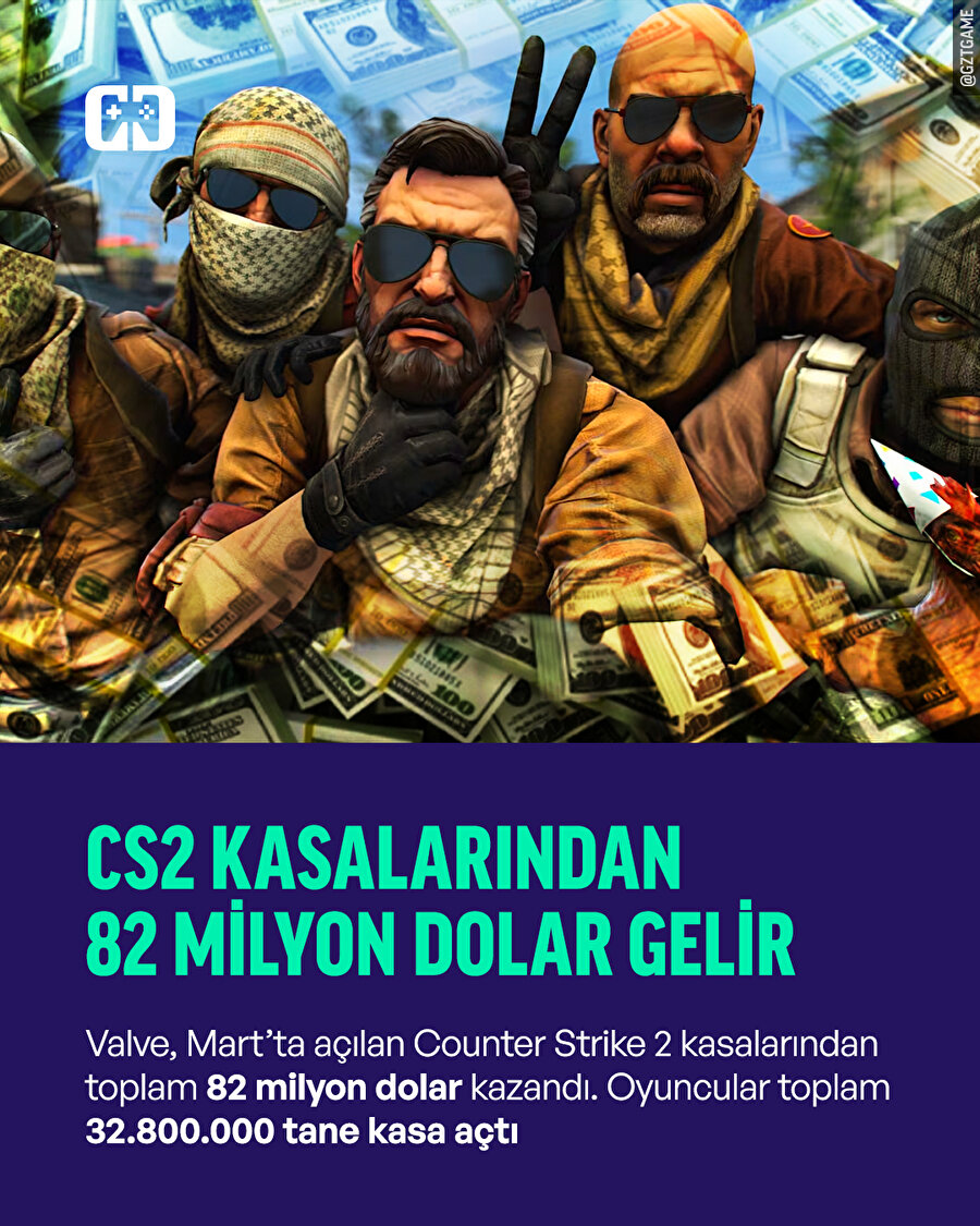 CS2 kasalarından elde edilen şaşırtıcı gelir!