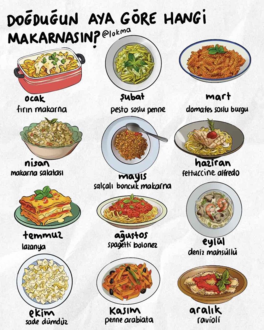 Doğduğun aya göre hangi makarnasın?