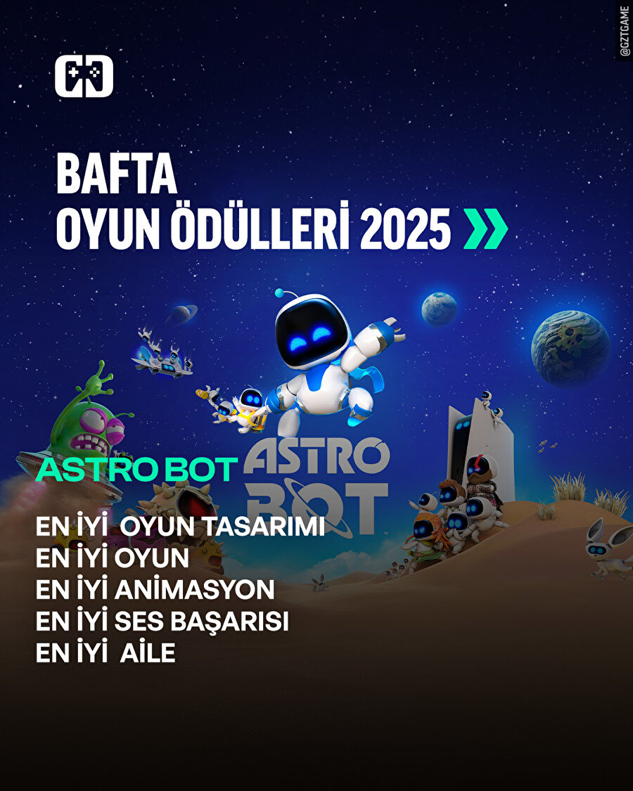 BAFTA 2025 En iyi Oyun Ödülleri