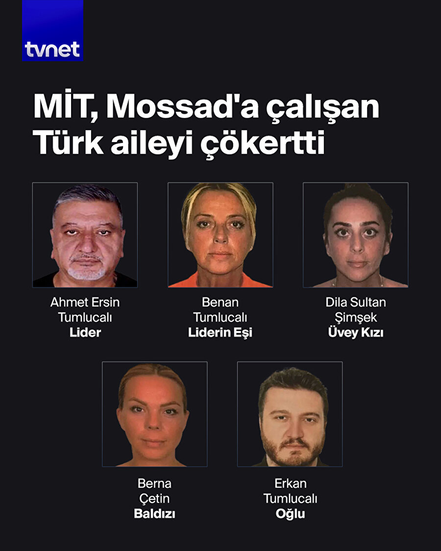 Mossad'a çalışan aileyi MİT çökertti