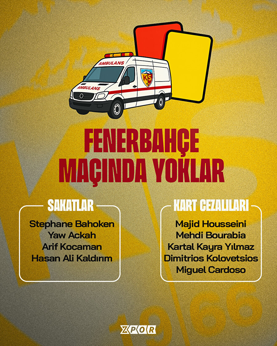 Kayserispor'un Fenerbahçe maçı eksikleri