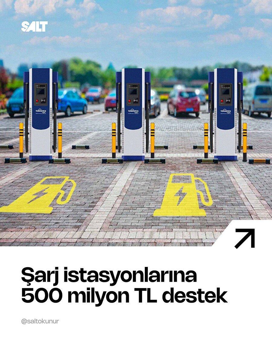 Elektrikli araçlara geçişte önemli bir adım daha atıldı