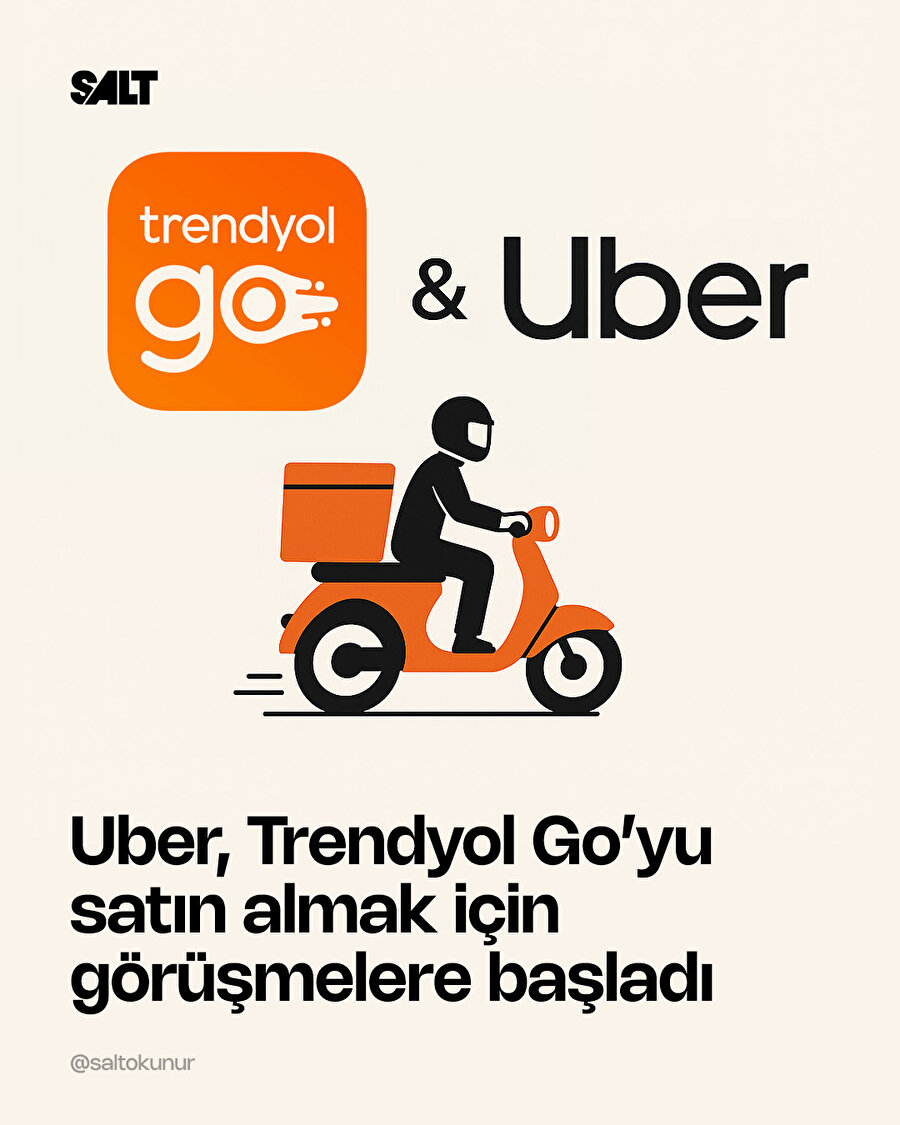 Uber, Trendyol Go’yu satın almak için görüşmelere başladı