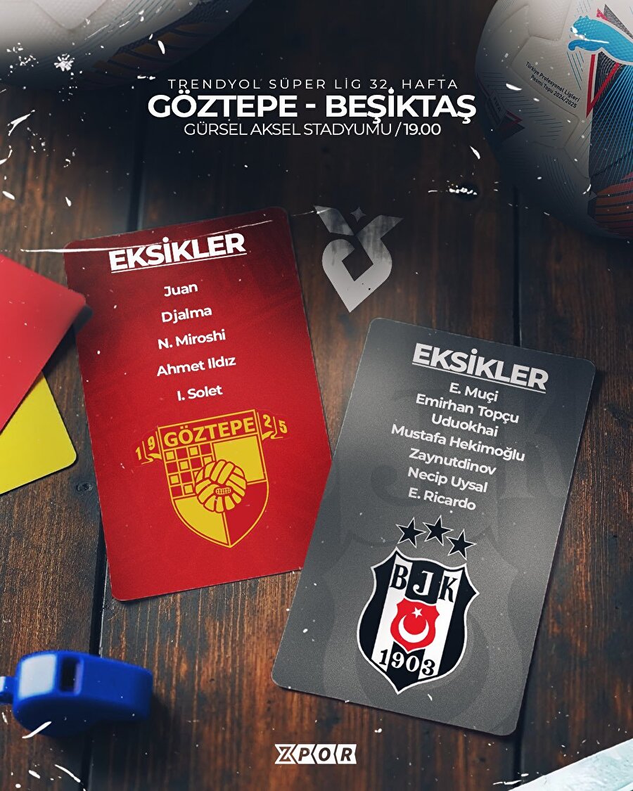 Beşiktaş, Göztepe'ye misafir oluyor