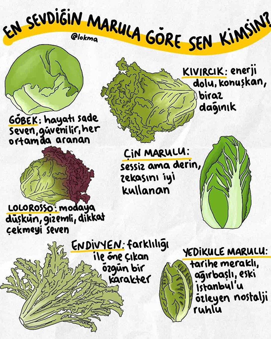 En sevdiğin marula göre sen kimsin?