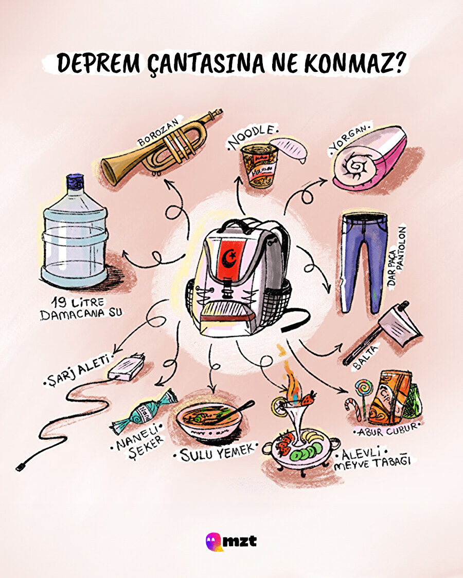 Deprem çantasına ne koyulmaz