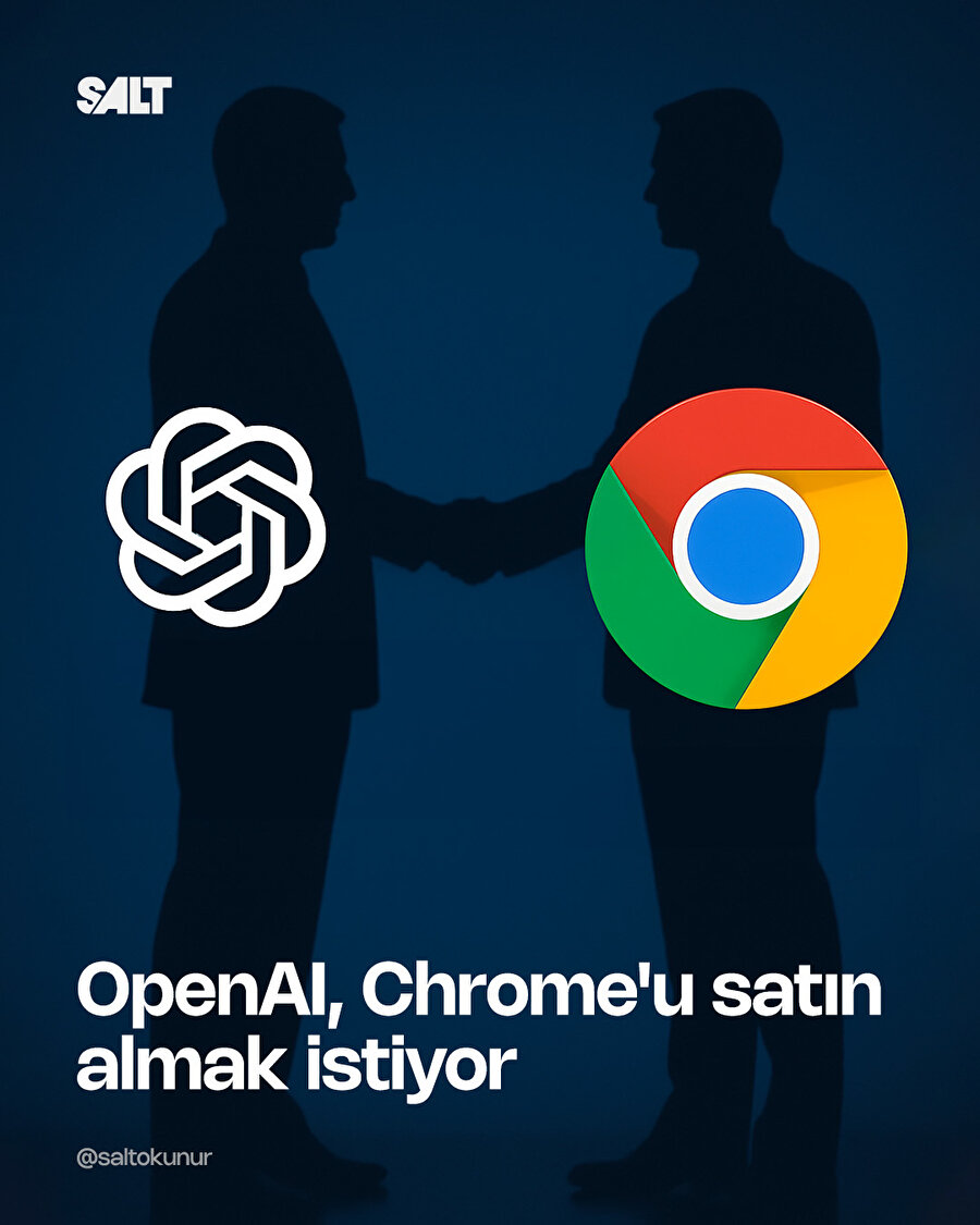 OpenAI, Chrome'u satın alabilir mi?