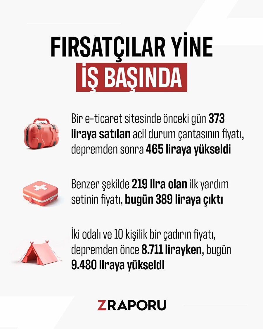 Deprem çantası ve çadır fiyatları arttı