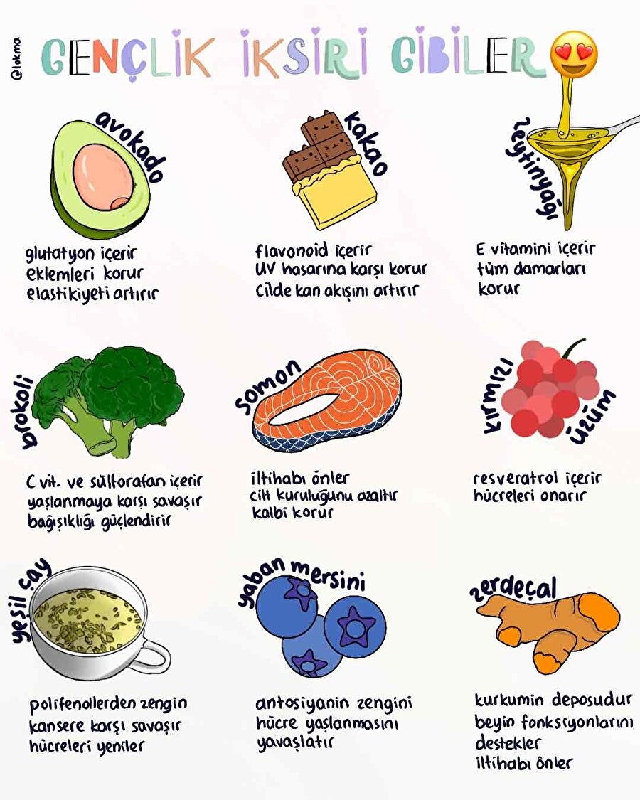 Gençlik iksiri gibiler!