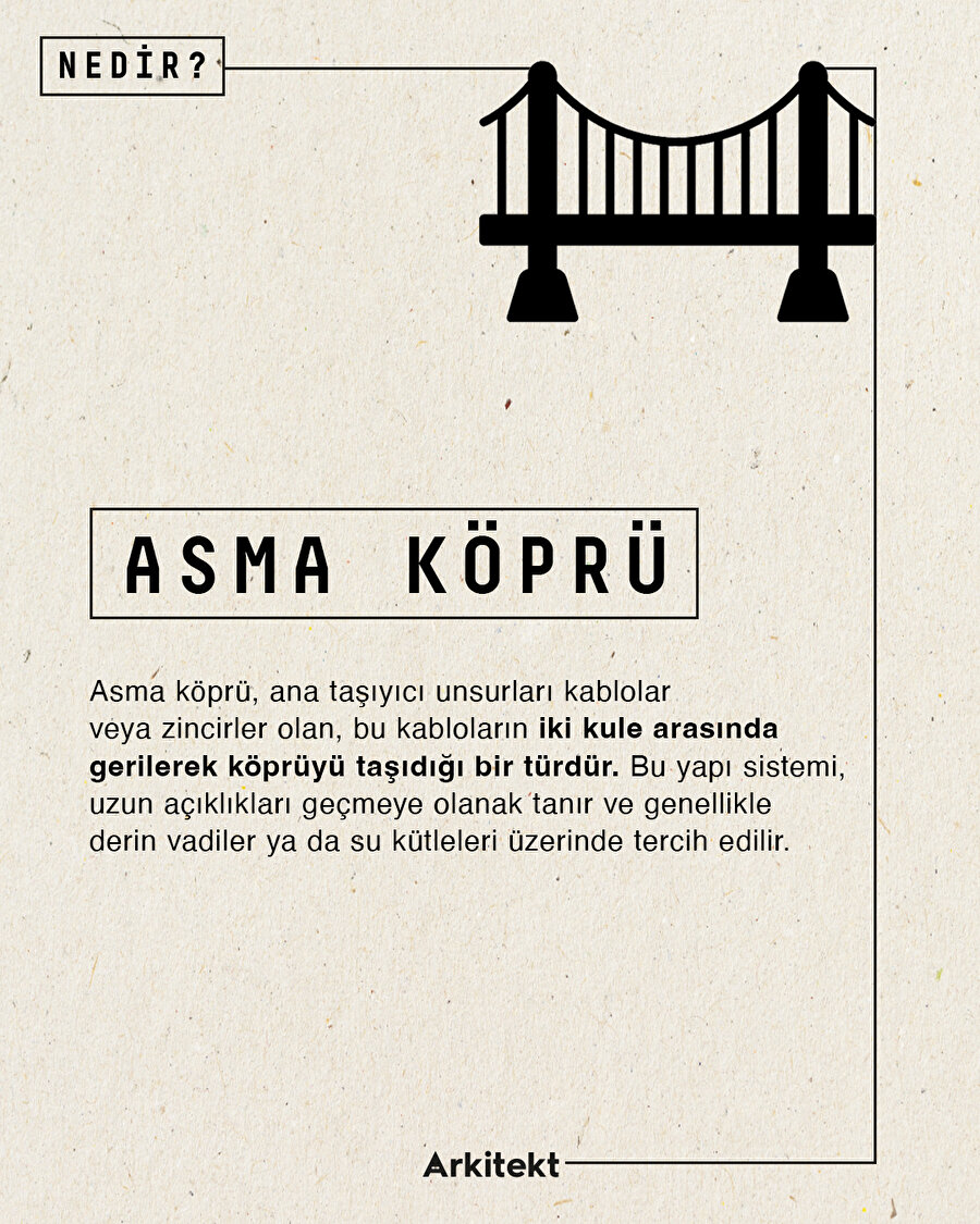  Mimarlık sözlüğünde bugün “asma köprü" var!