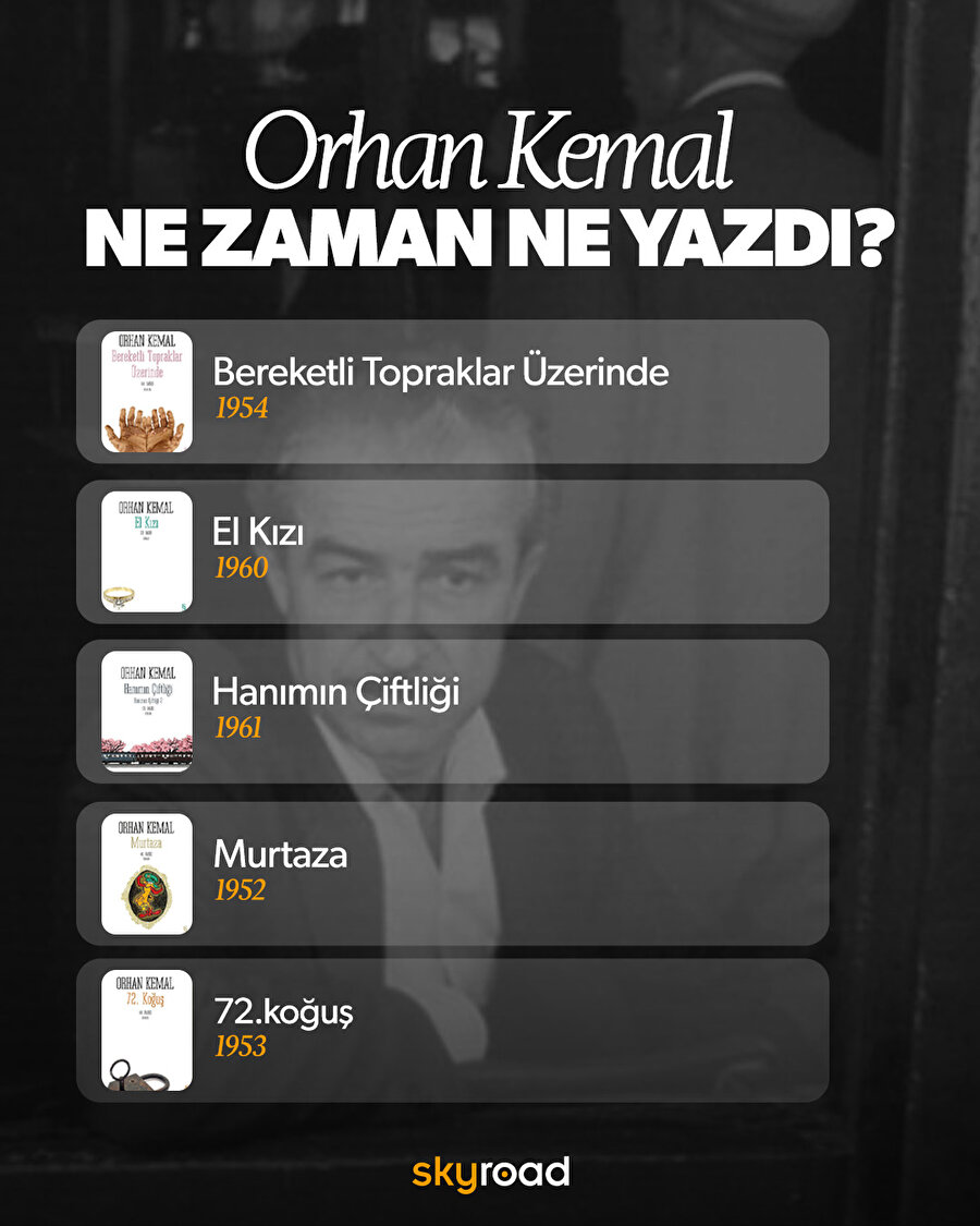 Orhan Kemal ne zaman ne yazdı 📖