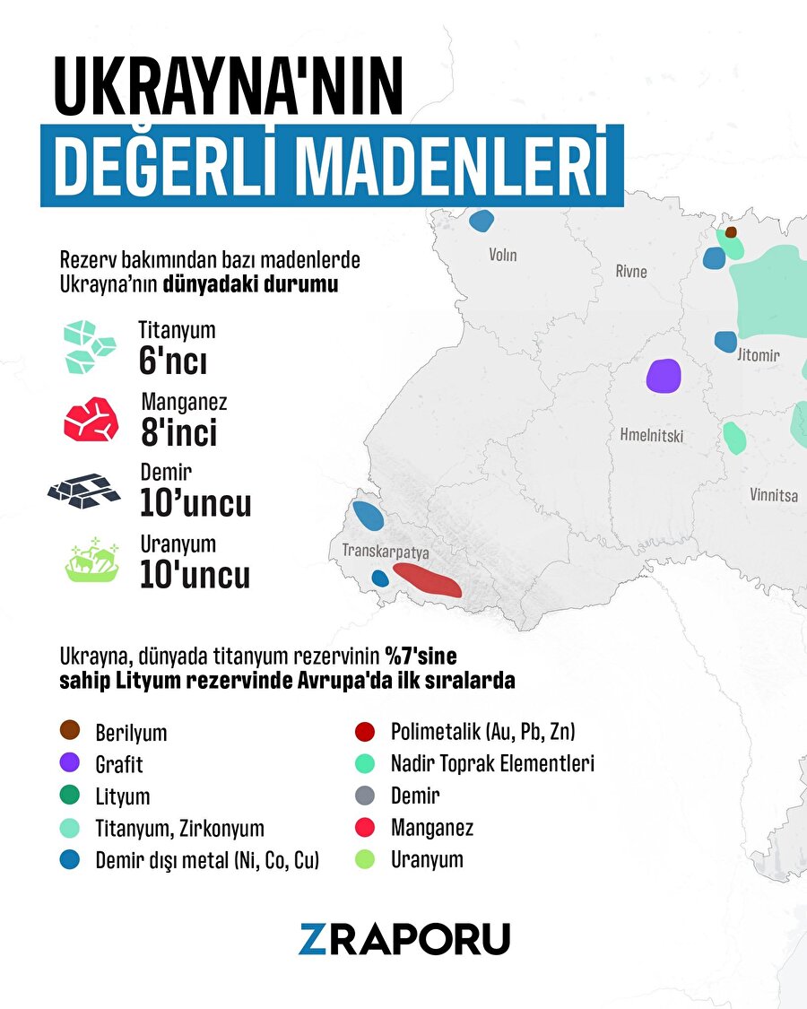 Ukrayna'nın değerli madenleri neler? 