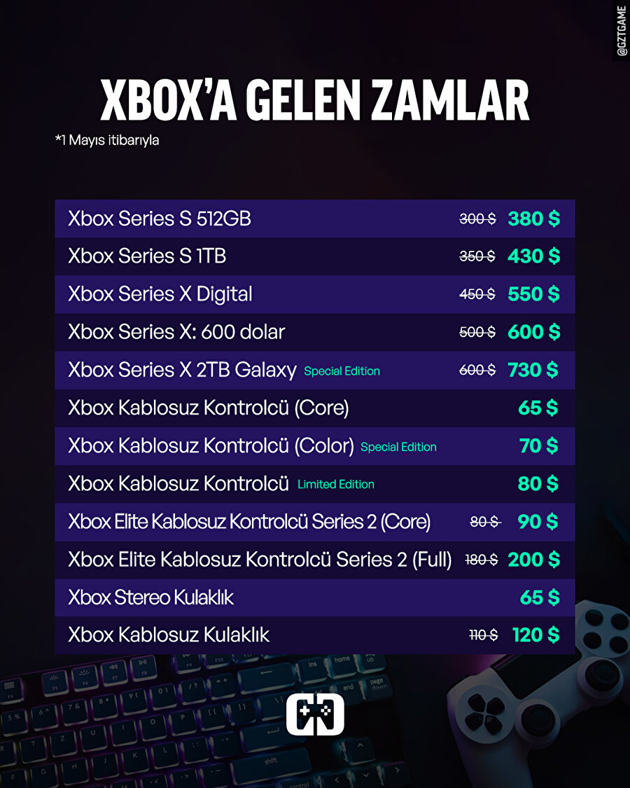 XBox'a gelen zam!