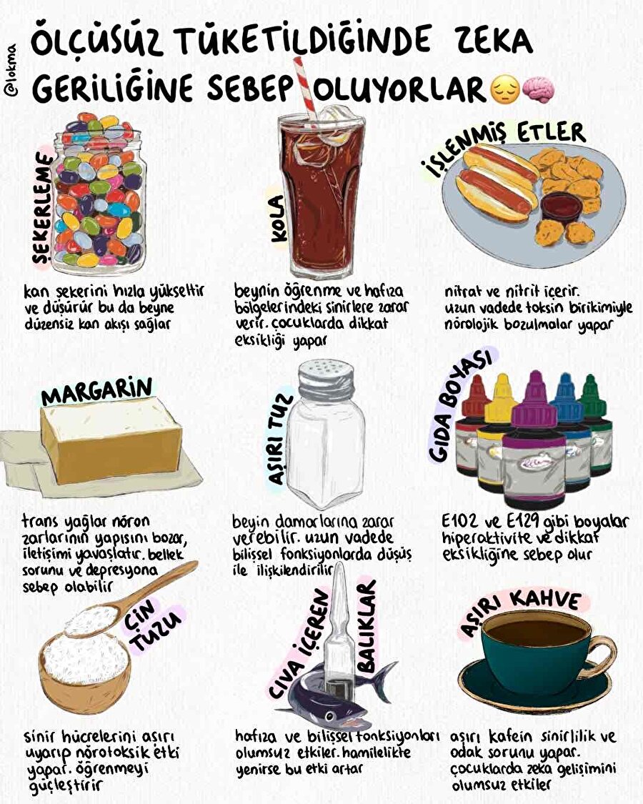 Ölçüsüz tüketildiğinde zeka geriliğine sebep oluyorlar