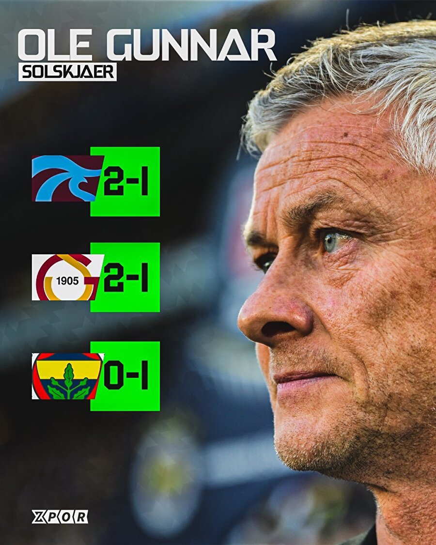 Derbinin öne çıkan istatistikleri 