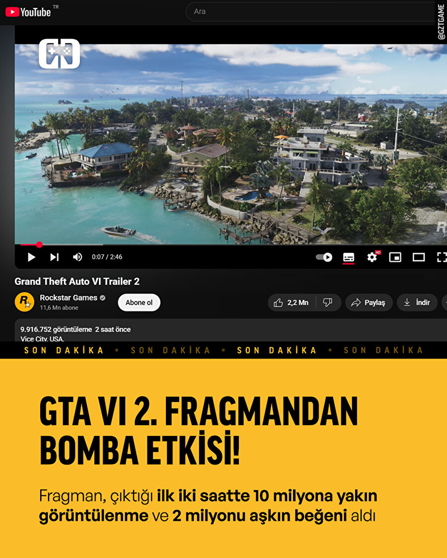 GTA 6'nın fragmanı yayınlanır yayınlanmaz gündemde bomba etkisi oluşturdu.