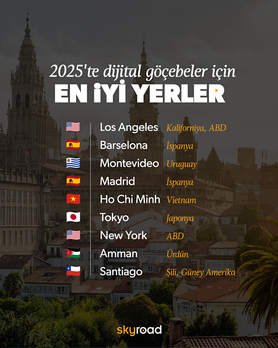 2025'te dijital göçebeler için en iyi yerler 🙌