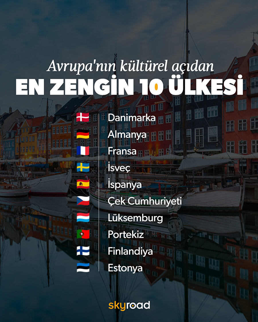 Avrupa'nın kültürel açıdan en zengin 10 ülkesi 📍