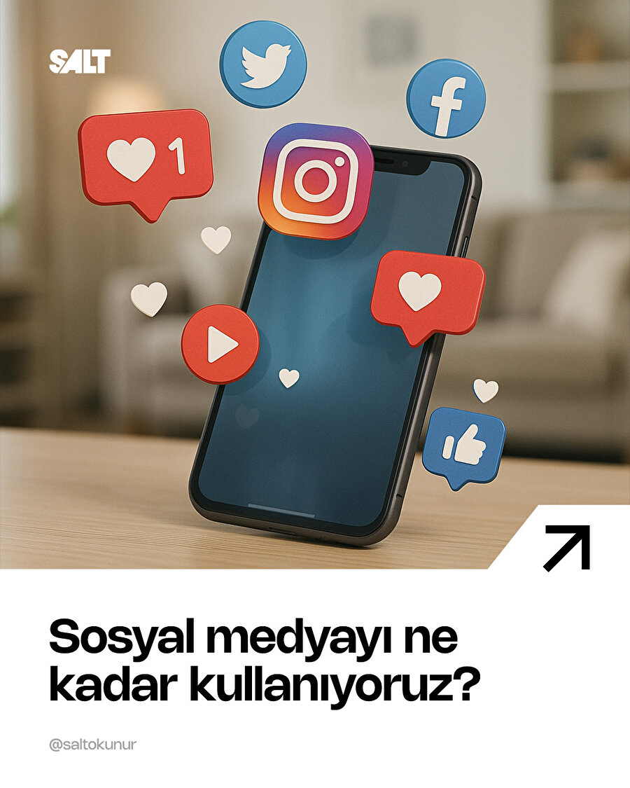 🔵Türkiye'de sosyal medya ne kadar kullanılıyor?