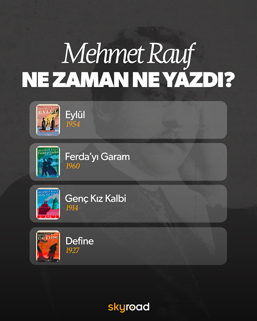 Mehmet Rauf ne zaman ne yazdı? 📖