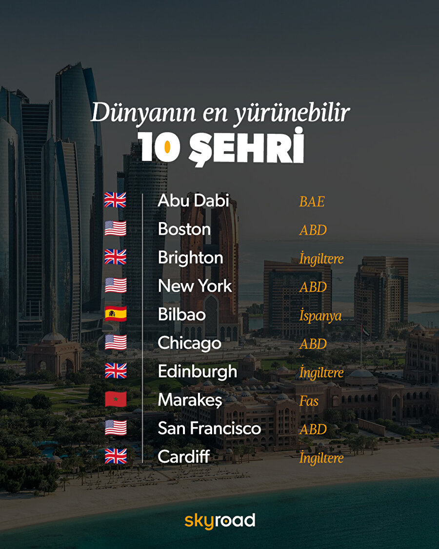 Dünyanın en yürünebilir 10 şehri 🚶🗺️