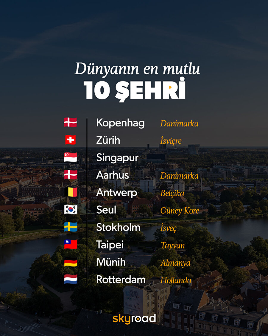 Dünyanın en mutlu 10 şehri 🌍🤗