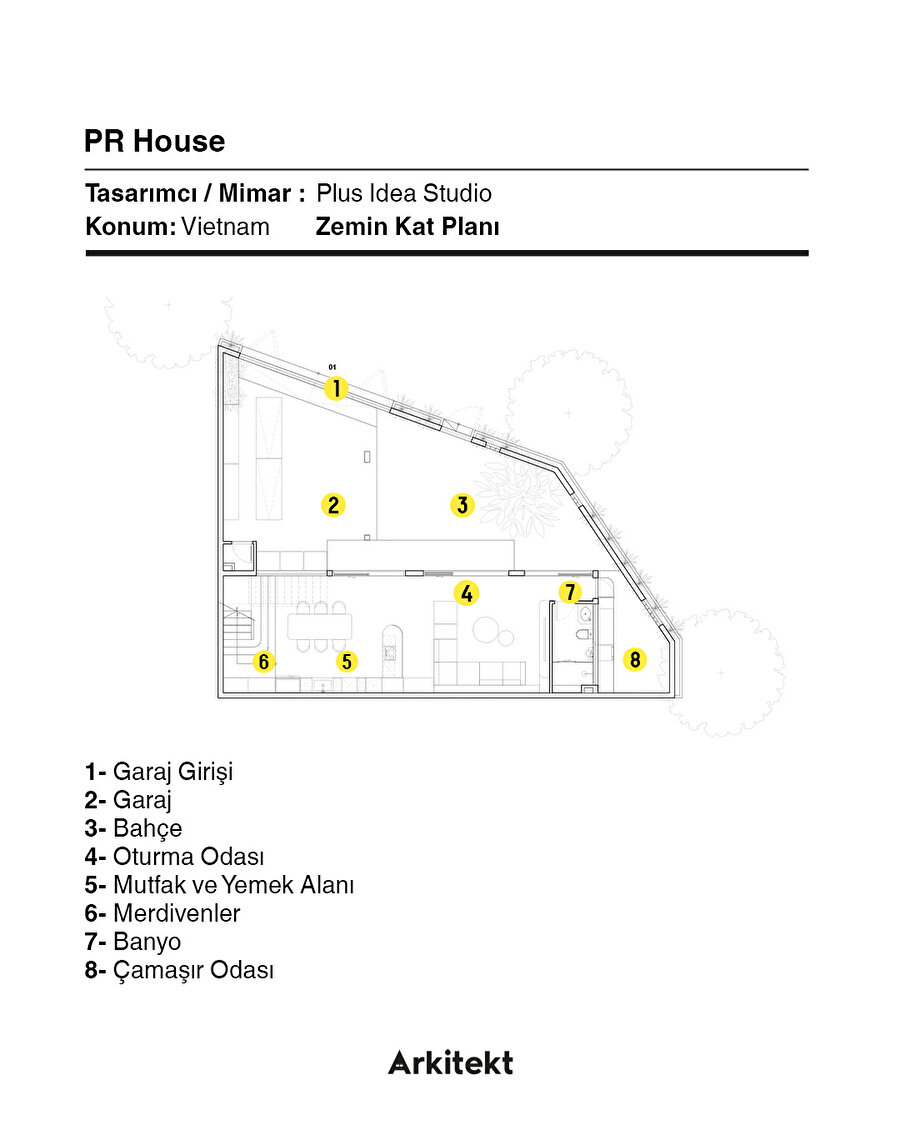 Phan Rang’da İklime Duyarlı Konut Tasarımı