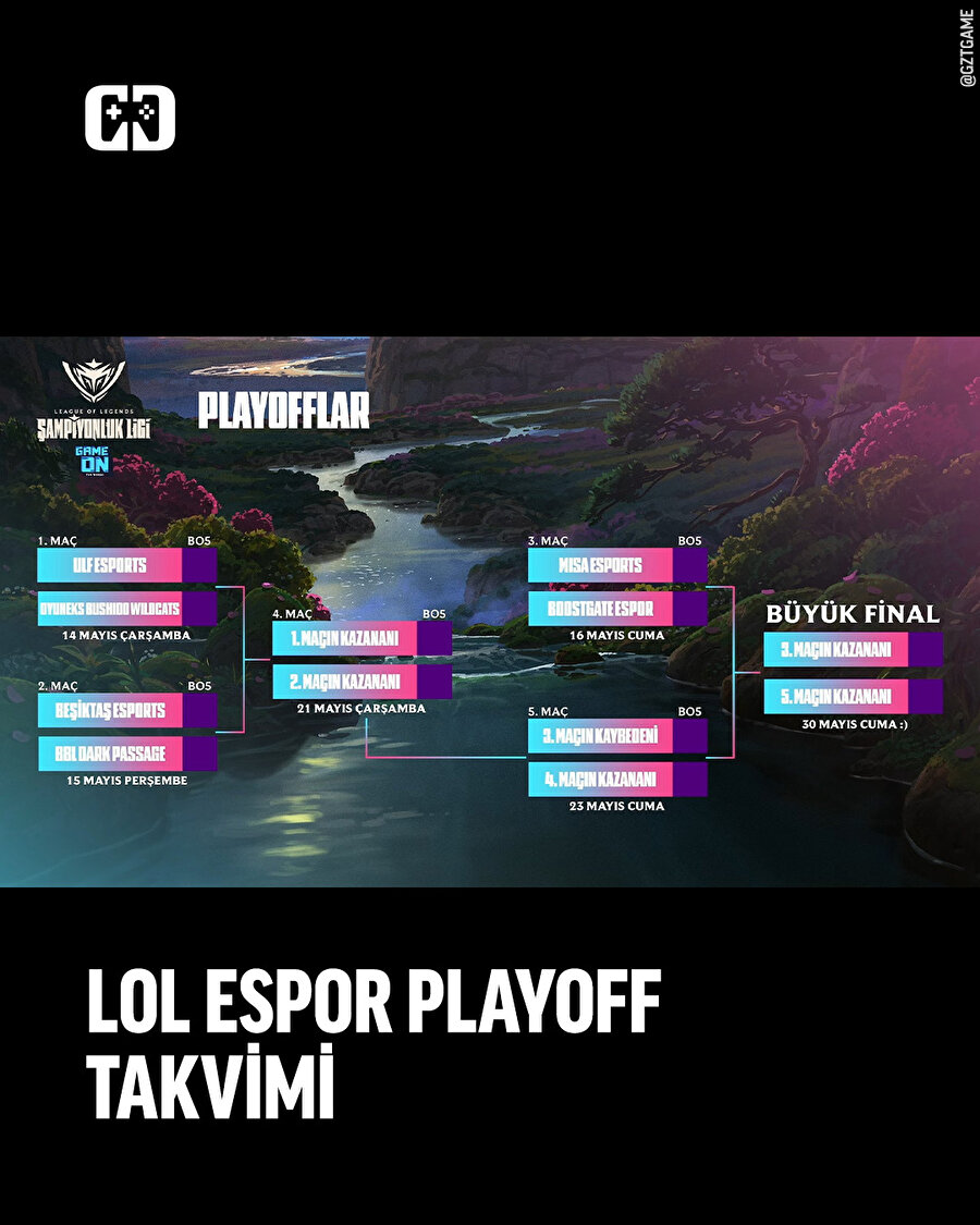 League of Legends espor Playoff takvimi