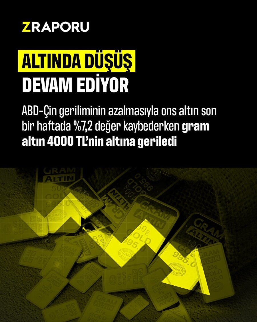 Altında düşüş devam ediyor: Gram altın 4000 TL altına geriledi