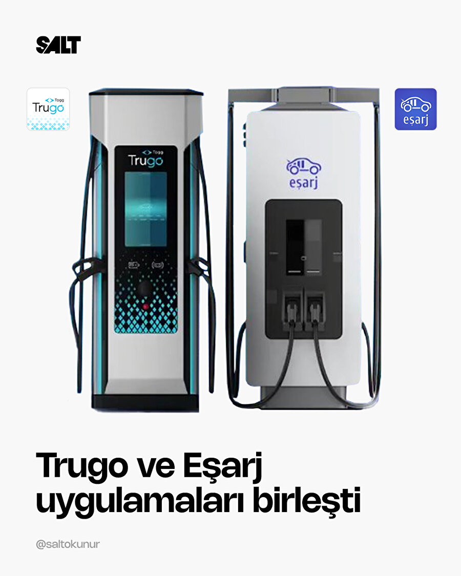 Trugo ve Eşarj, elektrikli araçlar için ortak şarj ağı sunmaya başladı. 🔋