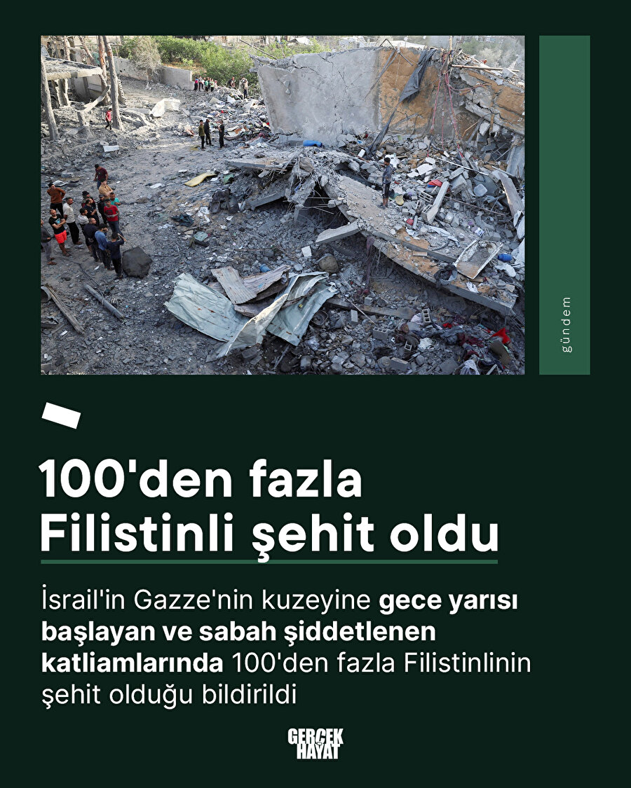 Bir gecede 100'den fazla Filistinli şehit oldu